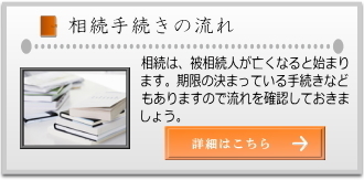 相続手続きの流れ
